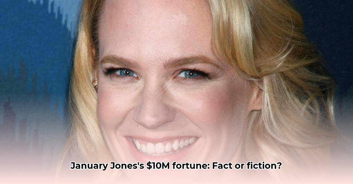 january-jones-net-worth